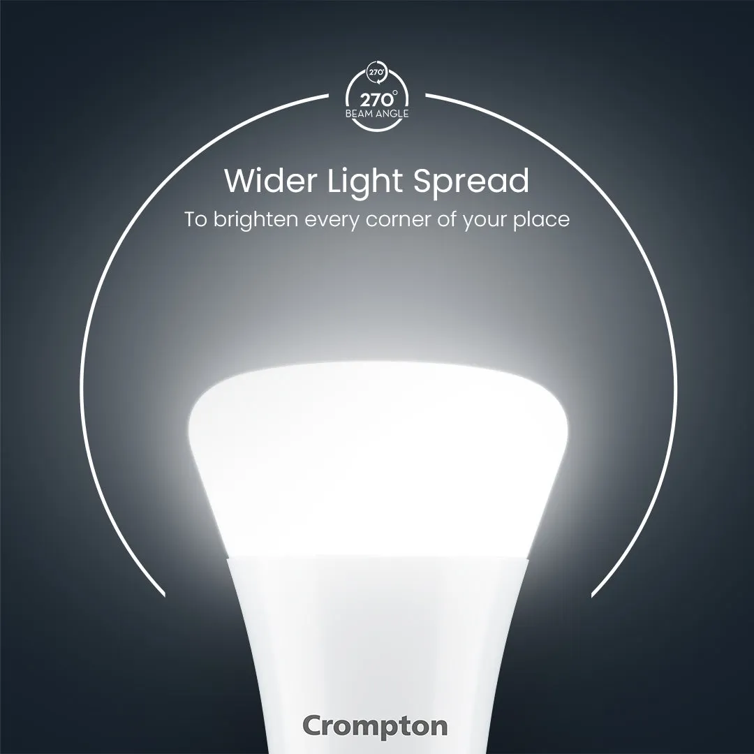 10W Lyor Led Bulb